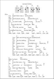 Maybe you would like to learn more about one of these? 81 Ukulele Cord Sheets Ideas Ukulele Ukulele Chords Ukulele Songs