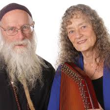 Guided Meditation artists and listeners — Musicalyst