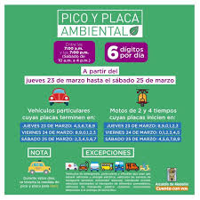 Jun 23, 2021 · antes de salir de casa, revise el pico y placa que corresponde hoy miércoles 23 de junio de 2021 a bogotá, cali, barranquilla, cúcuta y medellín. Ojo Estos Son Los Cambios En El Pico Y Placa En Medellin Por La Alerta Ambiental