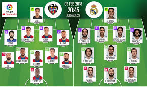 Jun 29, 2021 · soldado's goals were crucial, the former tottenham and real madrid striker scoring 14 times across all competitions and assisting twice. C Etait Le Direct Du Levante Real Madrid
