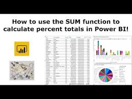 Power Bi Dax How To Calculate Percent Totals Youtube