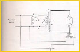 — simplified diagram (khan figure. Nw 6764 X Ray Machine Diagram Schematic Wiring