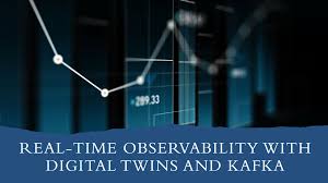 Image result for Observability of Kafka