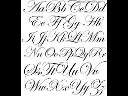 Having a script tattoo is really beautiful way of easily getting your message across. Cursive Calligraphy Tattoo Lettering Novocom Top