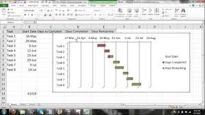 microsoft excel gantt chart tutorial excel 2010 part 2 automated progress gantt chart tu