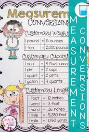 3rd Grade Measurement Worksheet 4th Grade Measurement Worksheets In 2020 Measurement Worksheets Measurement Anchor Chart 4th Grade Math