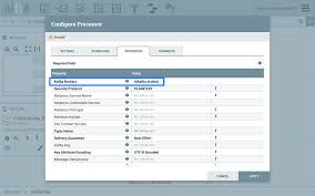How to create panel schedule template in excel. Apache Nifi User Guide