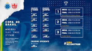 O cruzeiro dominou toda a partida, mas não conseguiu traduzir a superioridade em gols e o placar não saiu do zero.após o jogo, o presidente césar masci reclamou do árbitro juan carlos crespi por ter anulado um gol do zagueiro adilson, enquanto o técnico do colo colo, mirko jozic, protestou contra os coros de baixo calão da torcida do. Socio 5 Estrelas Twitterissa A Venda De Ingressos Para O Proximo Jogo Do Cruzeiro Pela Copa Do Brasil Contra O Crb Que Acontece Quarta Feira 11 De Marco As 21h30 No Mineirao Ja