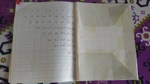 Cuba jawab soalan ni 6x7=? Cara Mudah Tapi Berkesan Ajar Anak Lemah Matematik Hafal Sifir Mulakan Dari Darjah 1 Vanilla Kismis
