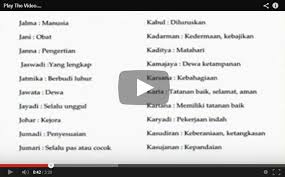 Dalam rangka pemilihan nama yang pas bagi anak lelaki baru lahir tentunya perlu diimbangi dengan penyebutan kata yuk, silahkan saja disimak nama bayi laki laki islami modern dan artinya berikut ini. Kumpulan Nama Bayi Jawa For Android Apk Download