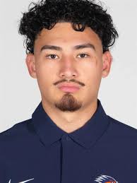 UTSA All Time Receiver Recruits