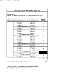 Maulidur rasul 1 disember 2017 (jumaat). Top Pdf Takwim Sekolah 2015 Dan Cuti Penggal Per 123dok Com