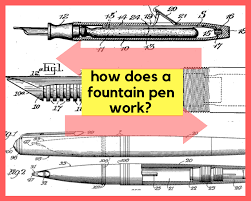 How Does A Fountain Pen Work Luxipens Fountain Pen Fountain Pen Nibs Fountain Pen Ink