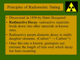 This is the date we determine with radiometric dating. Determining Geologic Ages Lab 8 Pg Ppt Video Online Download