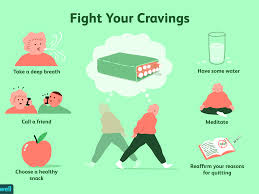 Another way is saying that. 10 Ways To Overcome Cigarette Cravings In 5 Minutes