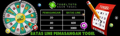 Agen Togel Bandar Toto Situs Togel Toto Terpercaya Di 2020 Lugano