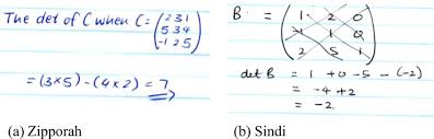 نتیجه جستجوی لغت [determinant] در گوگل