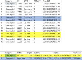 Double shifts for a regular 5 day workweek would be harder to do, given that it would only leave me about 4 hours/day to sleep, after commute the opposite night crew had someone quit, and they asked me to fill in. How To Distinguish Between Day And Night Shifts By Looking At Past Sign In Times Stack Overflow