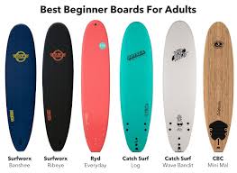 Catch Surf Beater Board Original Twin Fin – Ocean Fly Nicaragua