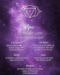 Anja Third Eye Chakra This Chakra Is Located Between The Brow On The Forehead It Is Associated With The Eyes Pitu Ucuncu Goz Cakra Meditasyonu Cakralar