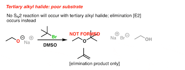 This organic chemistry video tutorial provides a basic introduction into the williamson ether synthesis reaction mechanism. The Williamson Ether Synthesis Master Organic Chemistry