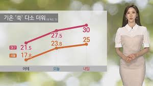 뉴스데스크 기상예보 20200220 канала 오늘비와? F17ntukf53j Hm