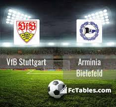 Während die arminia noch um den klassenerhalt kämpft, könnte für unseren vfb tatsächlich noch (mit etwas glück am ende einer sicher ist, dass es ganz bestimmt kein leichtes spiel werden wird. Vfb Stuttgart Vs Arminia Bielefeld H2h 22 May 2021 Head To Head Stats Prediction