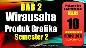Menganalisa peluang usaha pemetaan peluang usaha dan analisisnya mengidentifikasi peluang usaha 1 soal kata lain dari kalimat peluang struktur organisasi usaha. Wirausaha Produk Grafika Worksheet