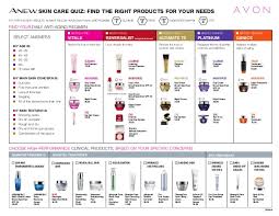 Skin Care Quiz Which Avon Anew Regimen Is Right For You