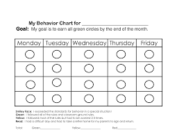 12 explanatory free printable smiley face behavior chart