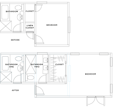 Half bath or full bath? Sarah Sherman Samuel Home Progress Addition Plans
