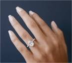 Sell Diamond Jewelry & Rings for Cash Online | Diamonds USA