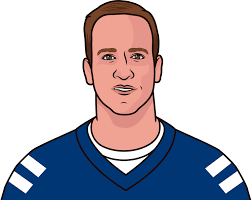 Peyton manning graduated college in 1997 with a bachelor's degree in speech communications. Peyton Manning Career Stats Statmuse