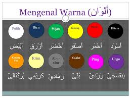 .hijriyah (qomariyah) dan dalam masehi, semuanya dalam bahasa arab, beserta contoh kalimatnya dalam bahasa arab dan artinya dalam bahasa semoga pembaca mengerti kosakata nama bulan dalam bahasa arab dan dapat mempraktekkannya dalam kalimat baik dalam tulisan maupun ucapan. Yuliadi S Pd I Guru Bahasa Arab Mtsn Simpang Kiri Yuliadi S Pd I Guru Bahasa Arab Mtsn Simpang Kiri Ppt Download