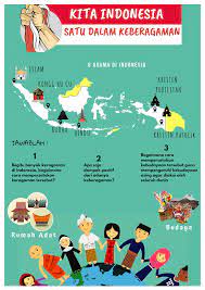 Membuat poster keragaman agama di indonesia memang sekarang ini sedang banyak dicari oleh pengguna disekitar kita, salah satunya sobat. 2