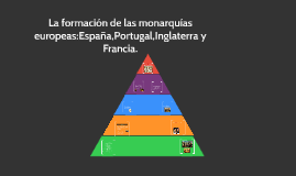 Luego siguen a la roja holanda con 26.88, alemania con 27 y croacia con 27.27. La Formacion De Las Monarquias Europeas Espana Portugal Ingl By Cristian Jeovanny Alvarez Guzman