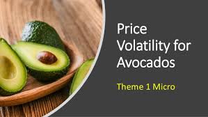 Avocado Prices Supply And Demand In Action