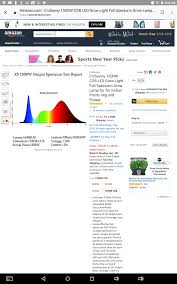Crxsunny 1000w cob led grow light full spectrum for hydroponic indoor plants and greenhouse growing veg and flower. Crxsunny 1500w Cob Hmm Grasscity Forums The 1 Marijuana Community Online