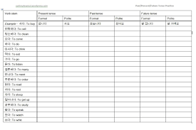 Korean Past Present Future Tenses Practice Learn Korean