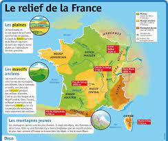 Le relief de la france est caractérisé par son s qui part du sud des vosges, descend la vallée du rhône et s'infléchit vers l'ouest pour partir à l'ouest sur le sud du massif central et le nord des pyrénées. Pin On France