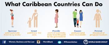 The Unequal Burden For New Mothers In The Caribbean