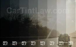 Window Tint Darkness Chart Vlt Examples Car Tint Law