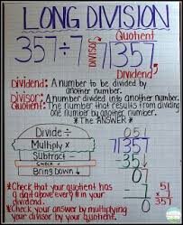 Pin On Math