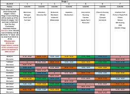 Today's loadshedding has been published by d kshetri, latest version is 1.3.4, released on. Today Johannesburg Load Shedding Schedule Loadshedding Schedule For Alberton And Thokoza Tame Times Newspaper Load Shedding 5 2 2021 07 41 Pm Marla Lewison