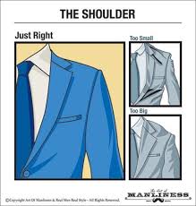 Some brands offer shorter sizes (e.g., 38s), but that doesn't suits are complicated garments, maybe even the most complicated garment a man can wear. How Should A Suit Fit Your Easy To Follow Visual Guide The Art Of Manliness