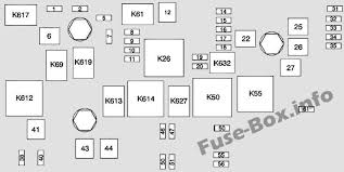 Under Hood Fuse Box Diagram Chevrolet Camaro 2010 2011 Chevrolet Camaro 2010 Fuse Box Chevrolet Camaro