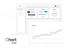Cloud Service Dashboard Cloud Services Chart Mockup Design