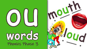 This letter solver is amazing at unscramble letters for word games! Ou Words Phonics Phase 3 Youtube