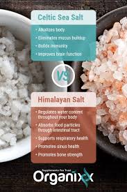 Free Report Take Control Of Your Genetic Fate Organixx Food Charts Good Health Tips Alkaline Foods Chart