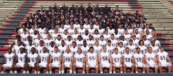 2014 Football Roster Sterling College Athletics
